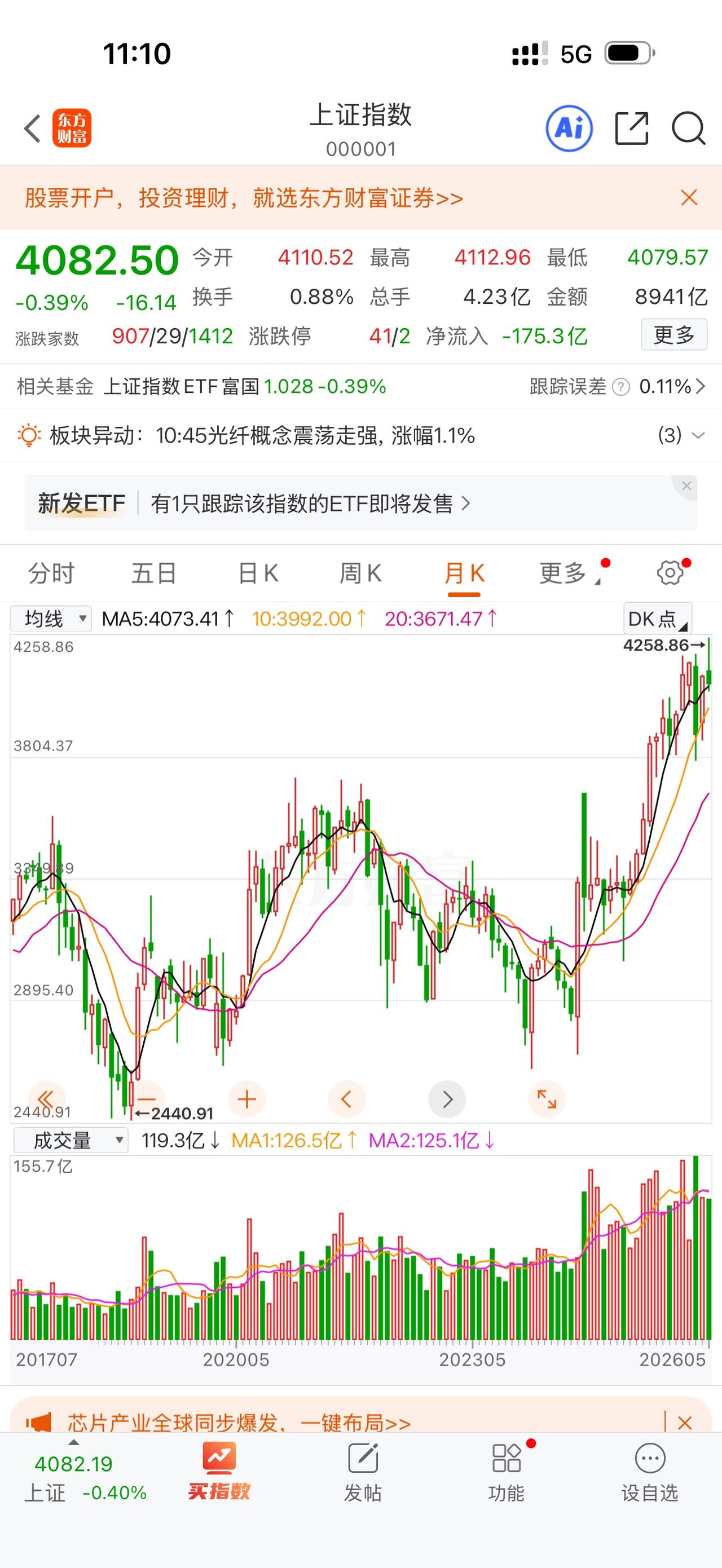 这次牛市，我居然亏了30%，而且我拿的都是低位股