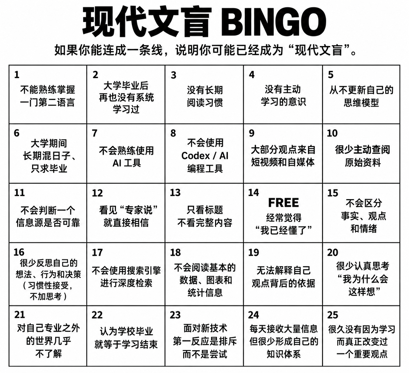 我 ​​​
