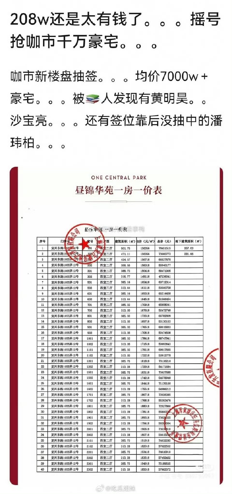 黄明昊5000万购入上海豪宅 这么一点讨论量，空降rs，什么心思很明显了，大家不