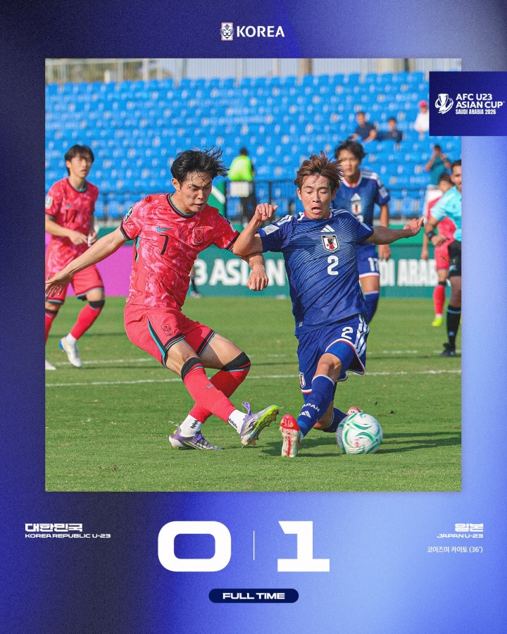 韩媒：韩国U23被小2岁日本队羞辱射门数1-10，亚洲强队尊严扫地