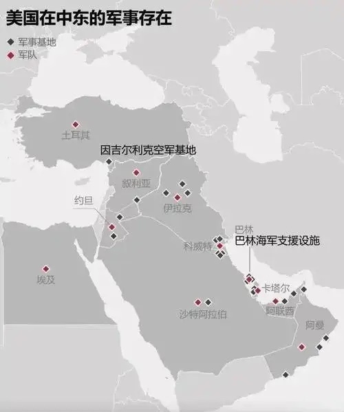 美伊对峙不同于越战、阿富汗战事，美国深陷地缘牢笼，根本没有体面退场的选项回望越南