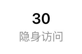 隐身访问达到了惊人的3开头 
