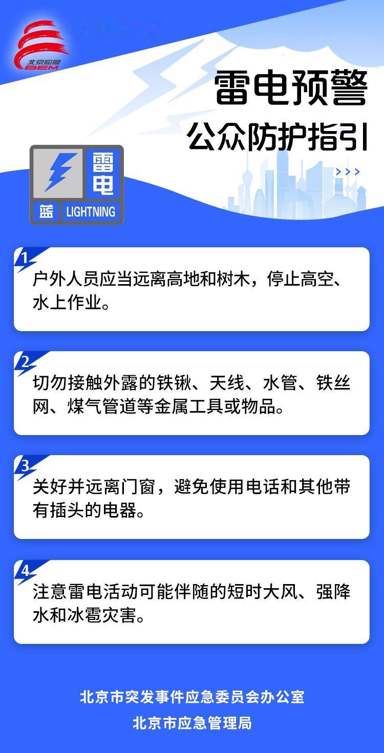 昌平这天气真是说变就变！2026年8月20日13时15分，昌平区气象台发布了雷电