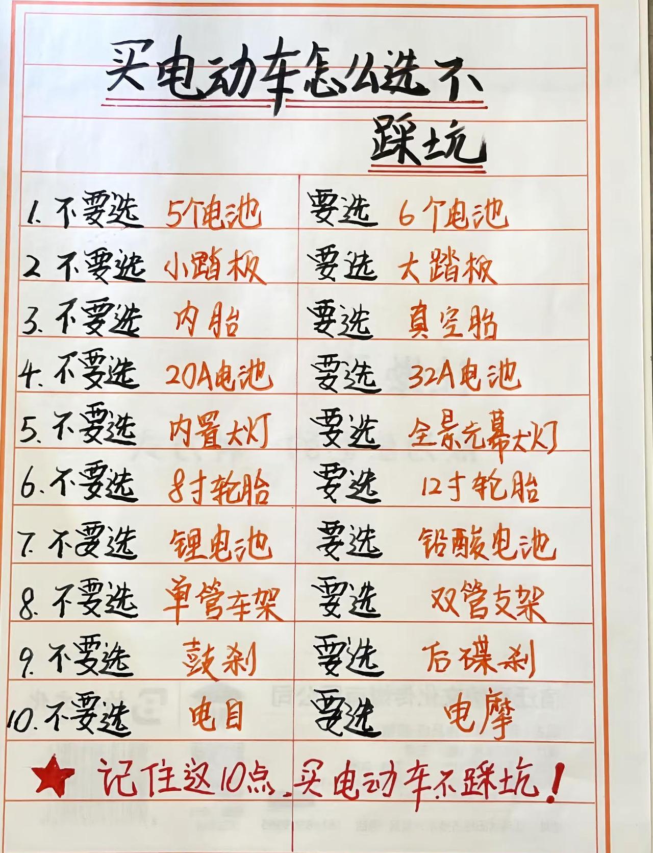 电动车选购防坑指南：牢记这10点！优先关注 轮胎类型、刹车方式、车架结构、电池容
