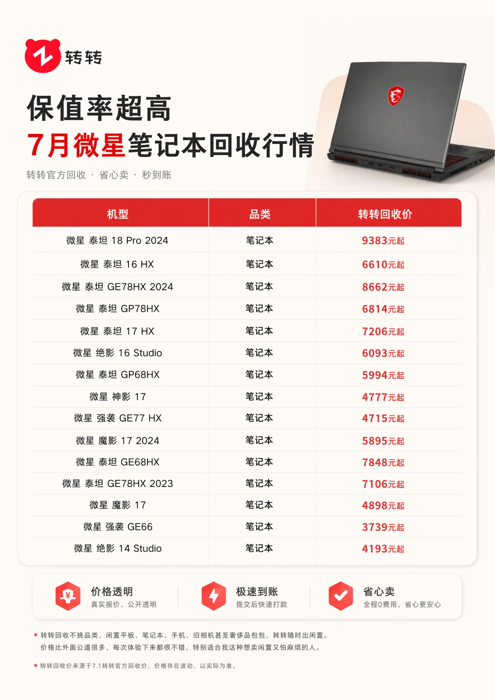 微星笔记本电脑回收价。