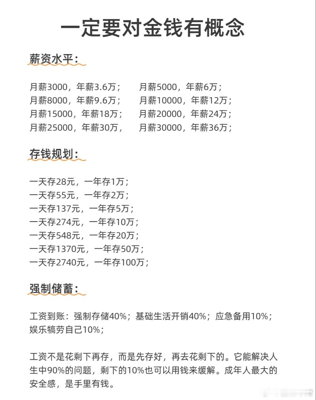 不要小看一两万块钱现在都有人小看一两万了？ ​​​​