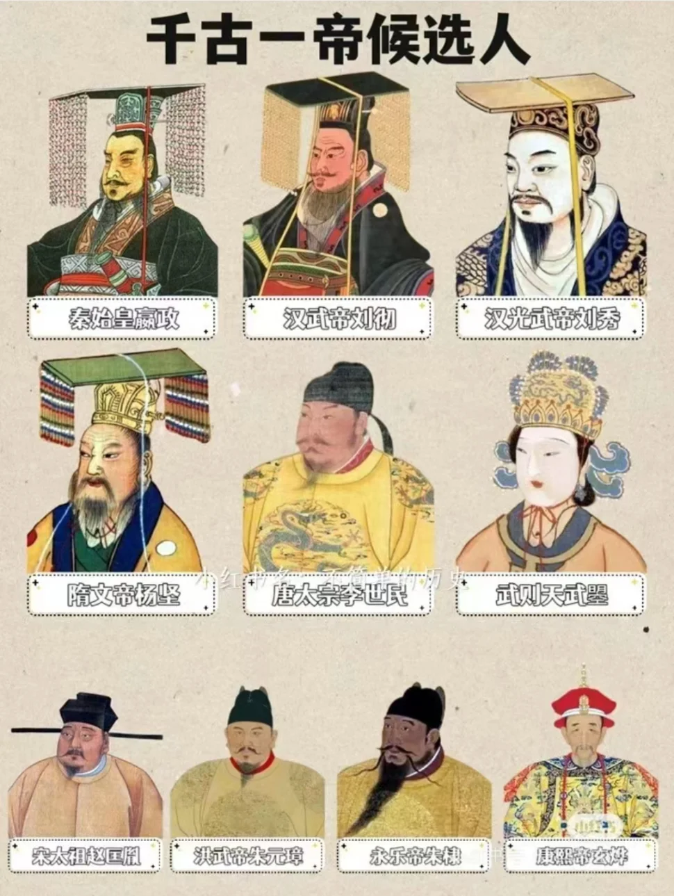 谁是最牛千古一帝？