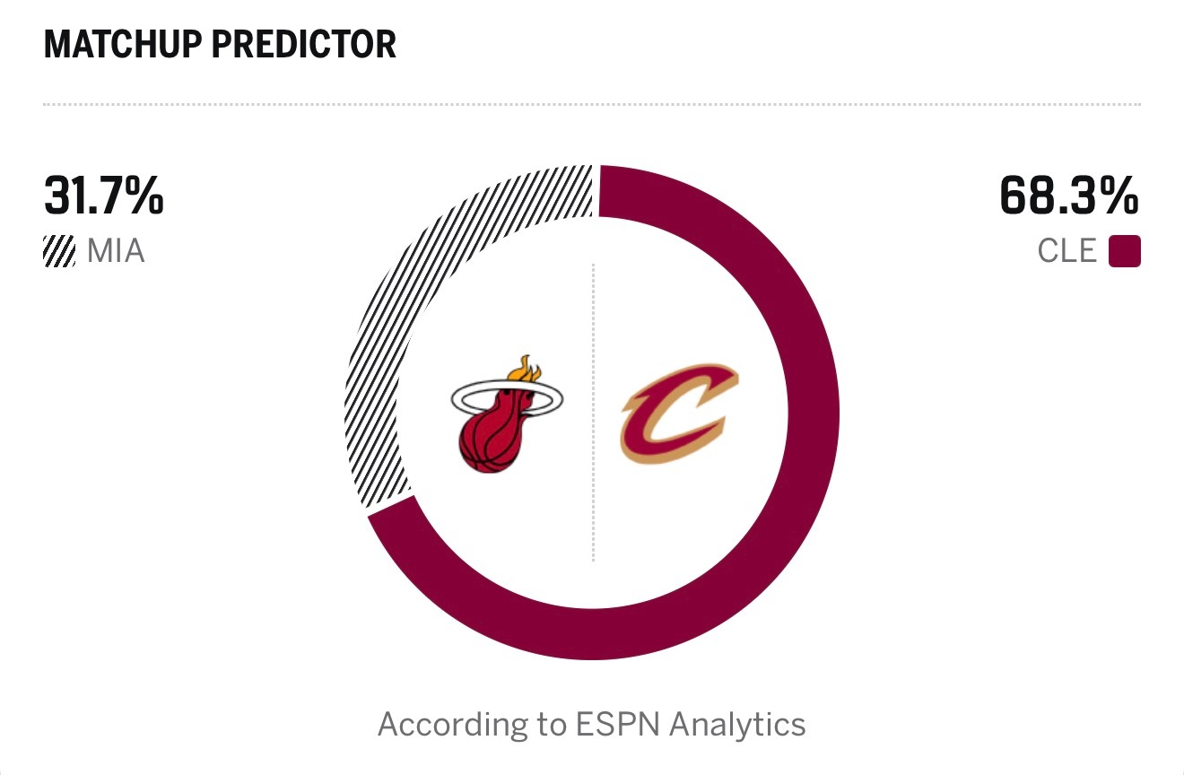 明天背靠背战热火能赢吗面对鲍威尔和83分先生阿德巴约 