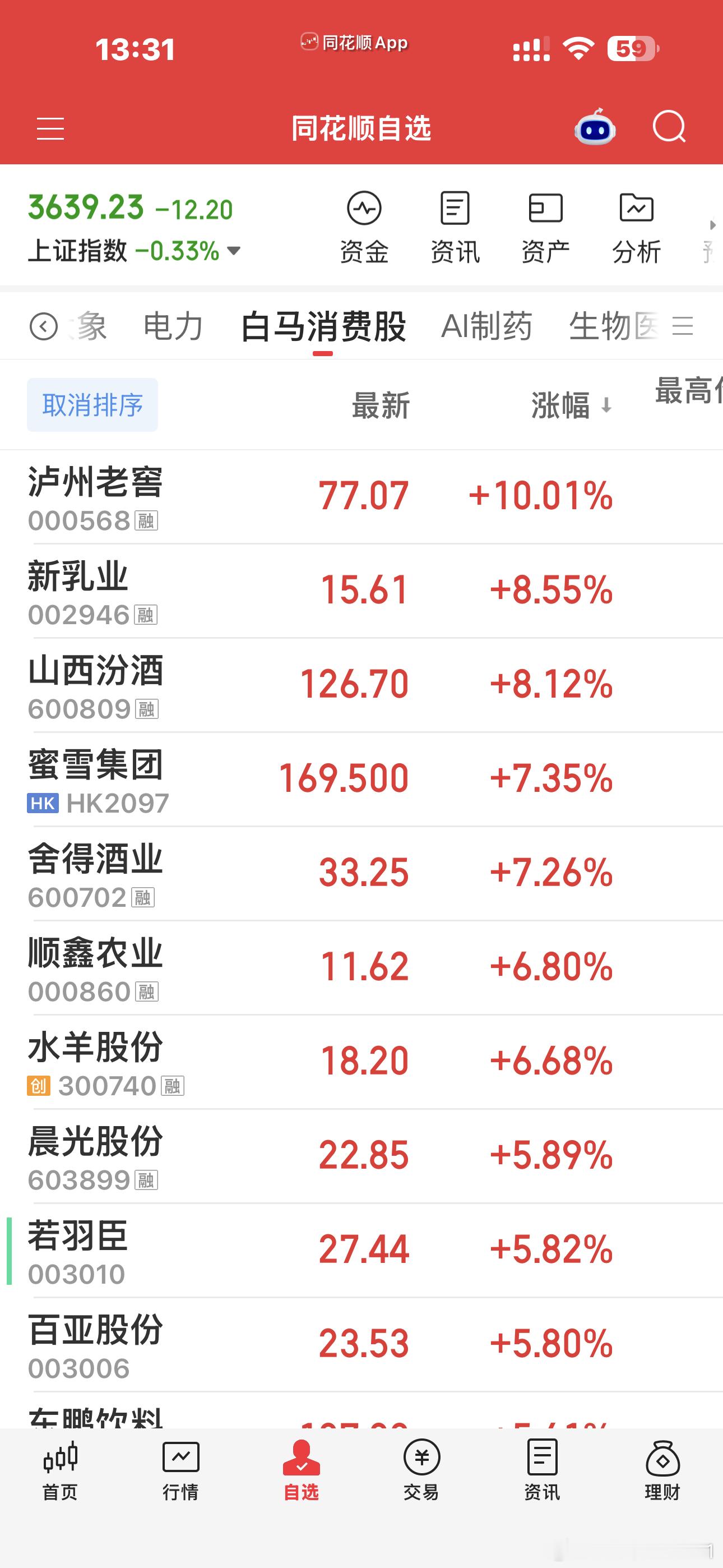 三季报的雷爆完了以后，只要指数能企稳，就是挑选板块和个股的时候了。老规矩，还是至