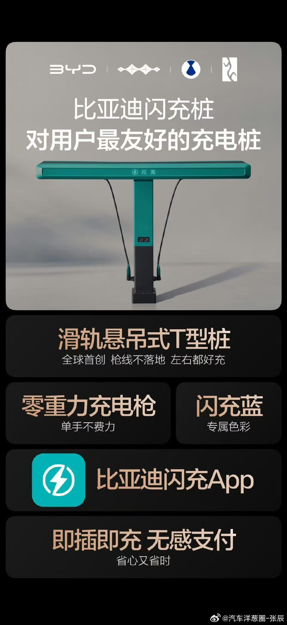 比亚迪这个闪充看起来好nb啊！已经建成了4000多座？？？都是这个样子的吗？我怎