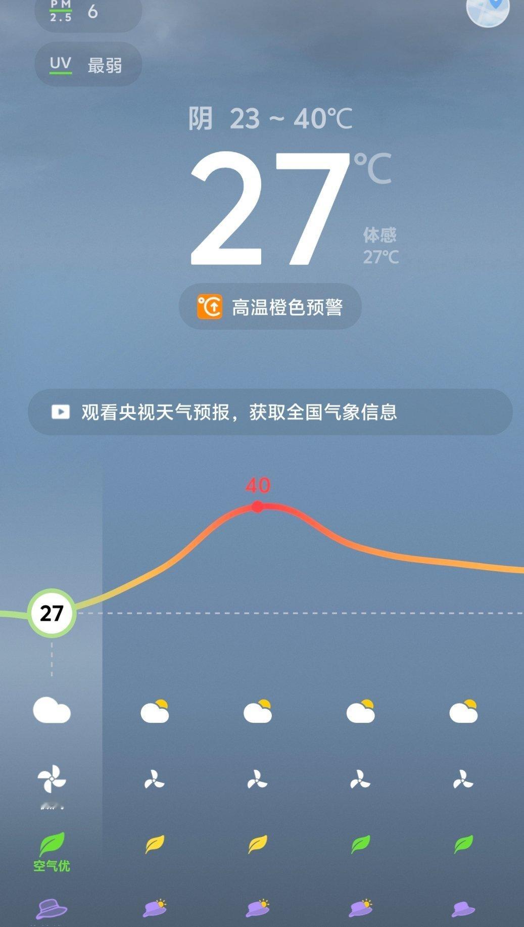 今天又是一个高温天气。 