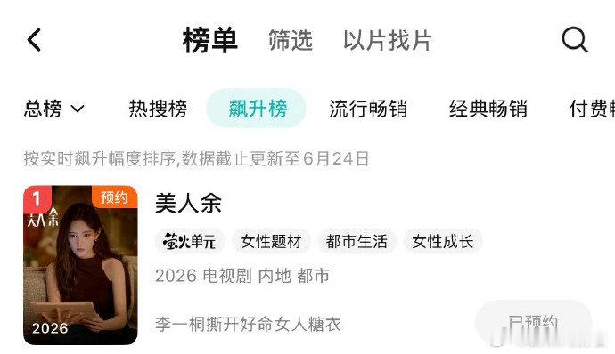 李一桐飙升榜第一 鹅厂2026大剧片单发布，李一桐《美人余》腾讯飙升榜第一了！李