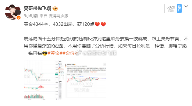 今天的行情说实在的还真是做得顺畅多了，这不昊哥连胜成绩一下就做起来了实打实的五连