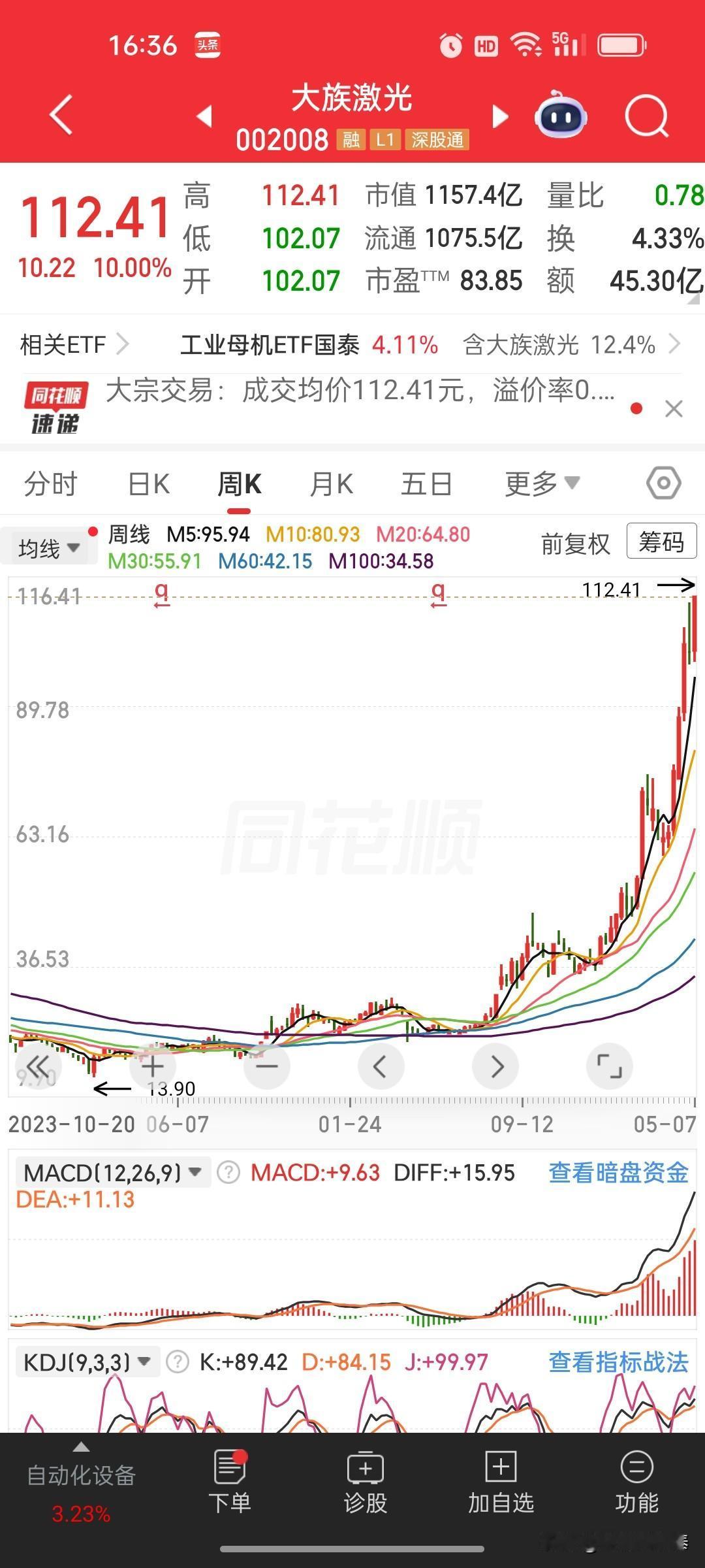 大族激光Vs华工科技！那家更强。

 大族激光：激光设备龙头、规模更大、PCB+