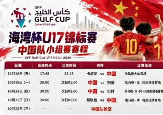 小一岁照样赢！U16 国少客场零封卡塔尔，这一战含金量有多高