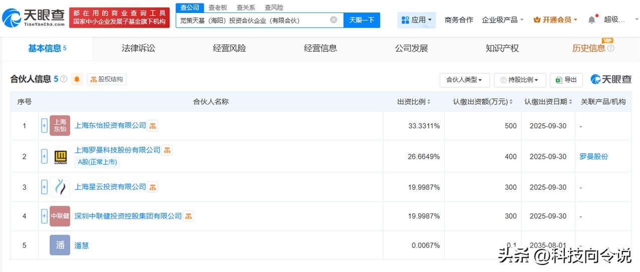【罗曼股份等成立觉策天基投资合伙企业 出资额1500.1万】
天眼查App显示，