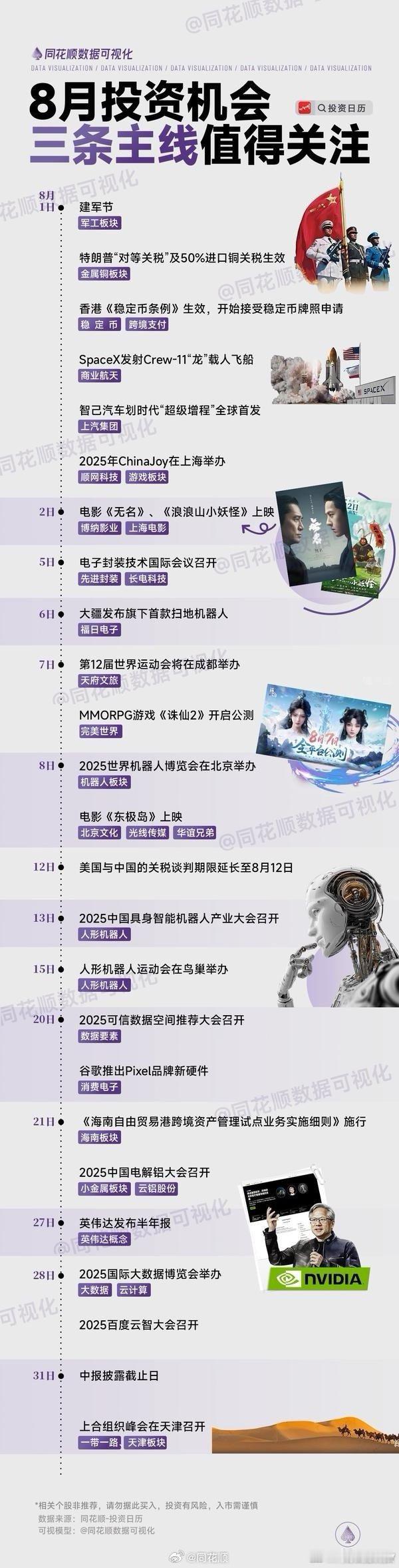 8月纪事 ​​​