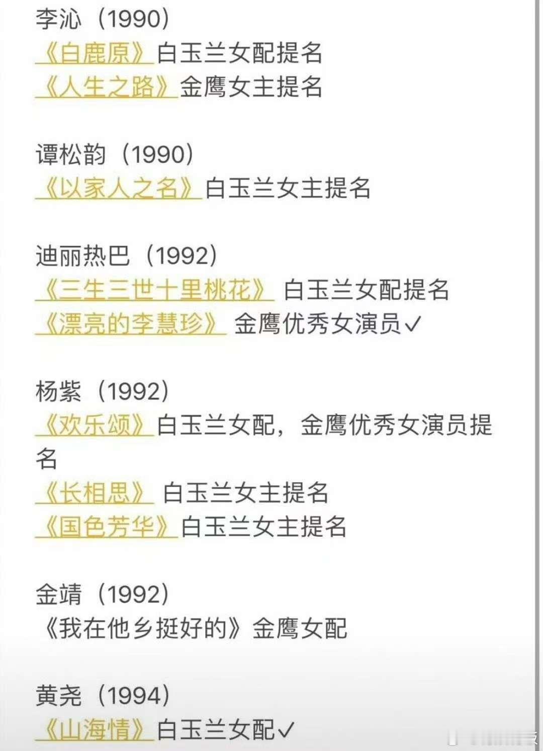 90花主流奖项汇总，李沁谭松韵迪丽热巴 杨紫金靖黄尧，哇喔 