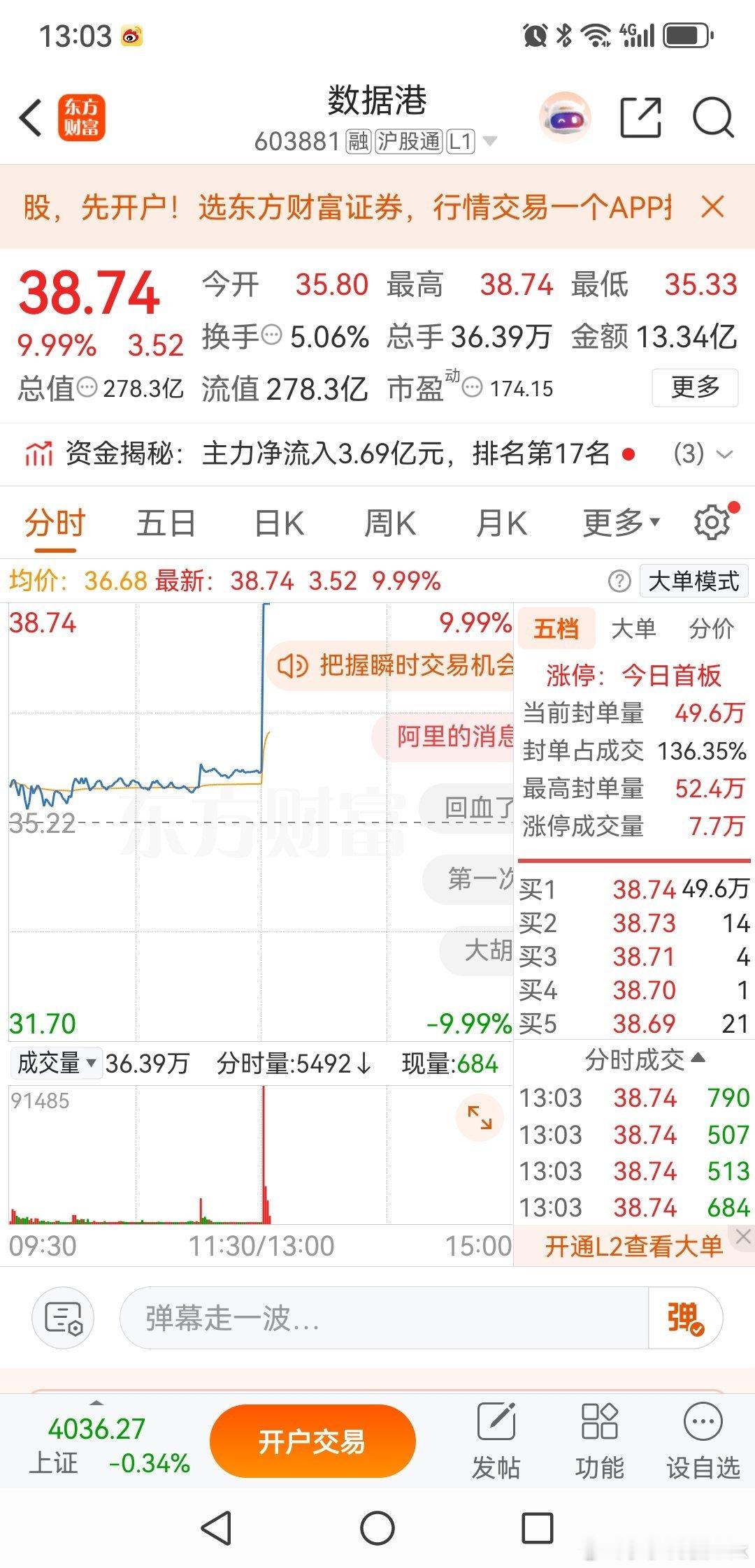 数据港，昨天才进收藏夹，今天秒板了，什么情况。财经﻿股票
