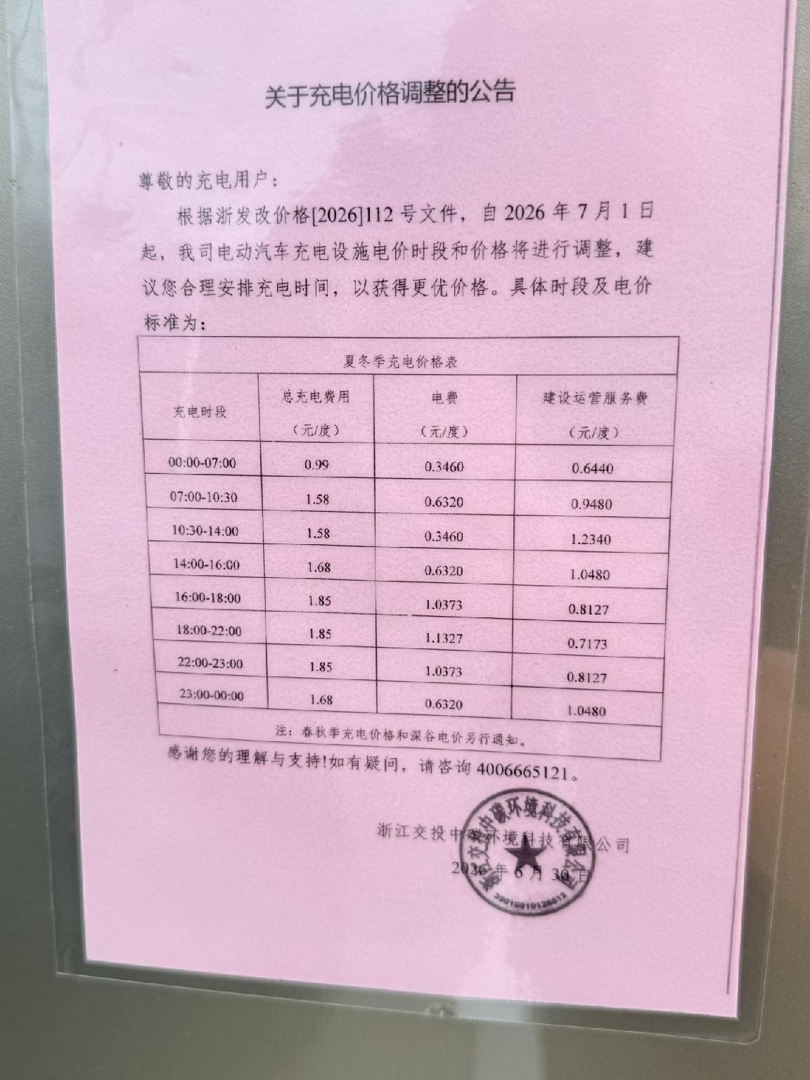 高速充电桩电价都涨到1.85元一度了，这几年涨价看得清清楚楚。
我觉得只要不超过