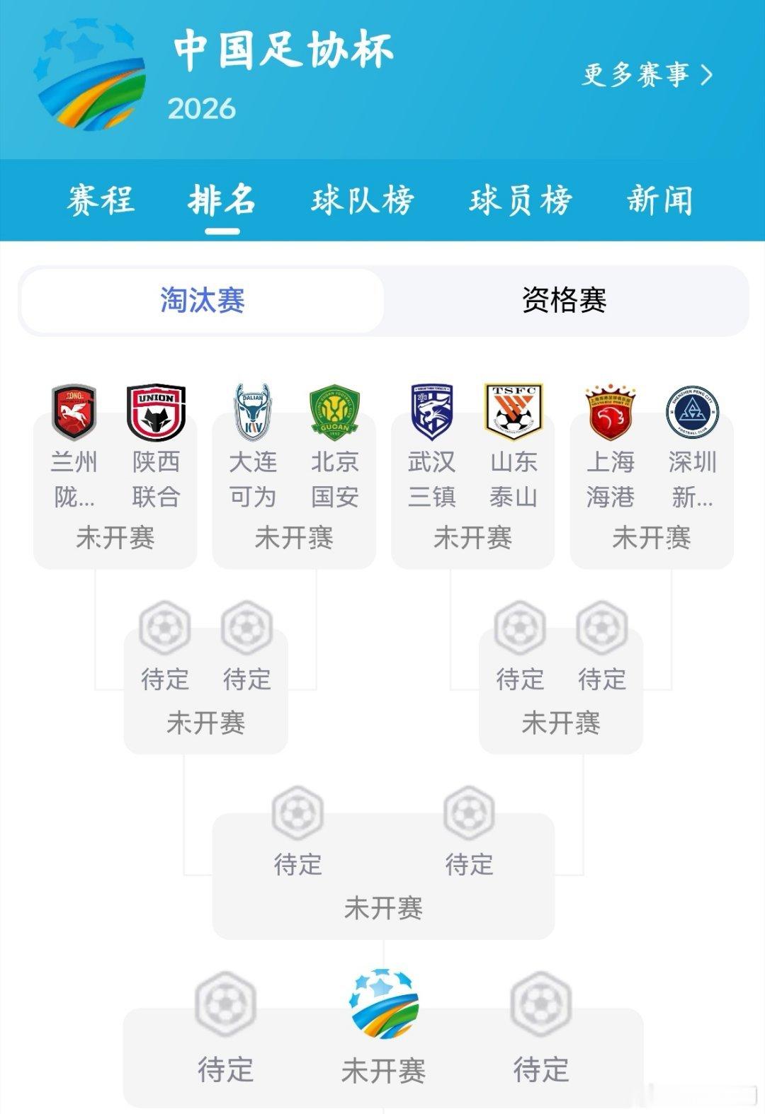 足协杯16强上半区泰山队走向解析近日，足协杯16强确定后进行了重新抽签，山东泰山