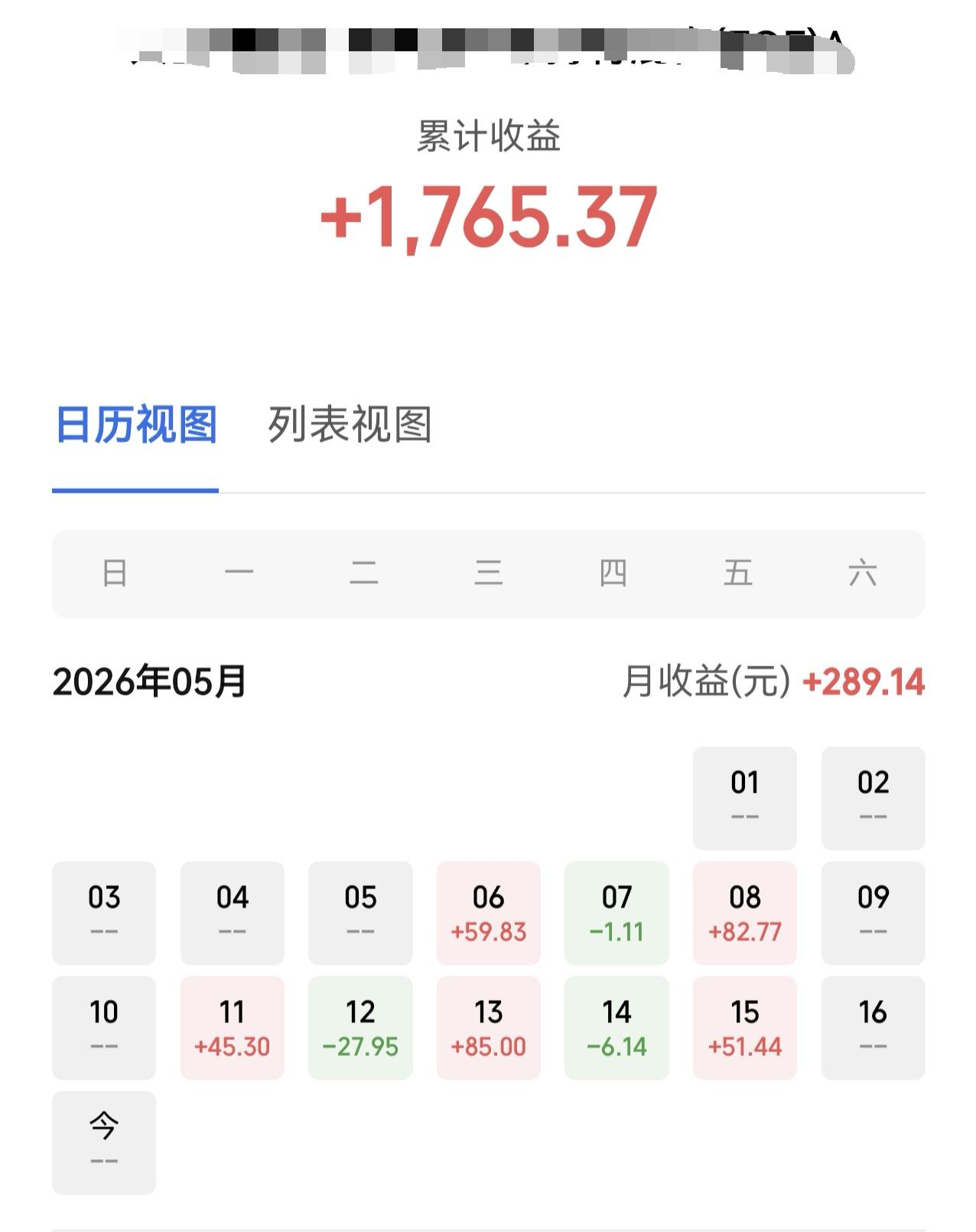 这两天大盘满眼一片绿油油，可我的这只基金表现还不错。

我是在WX上入手的这只平
