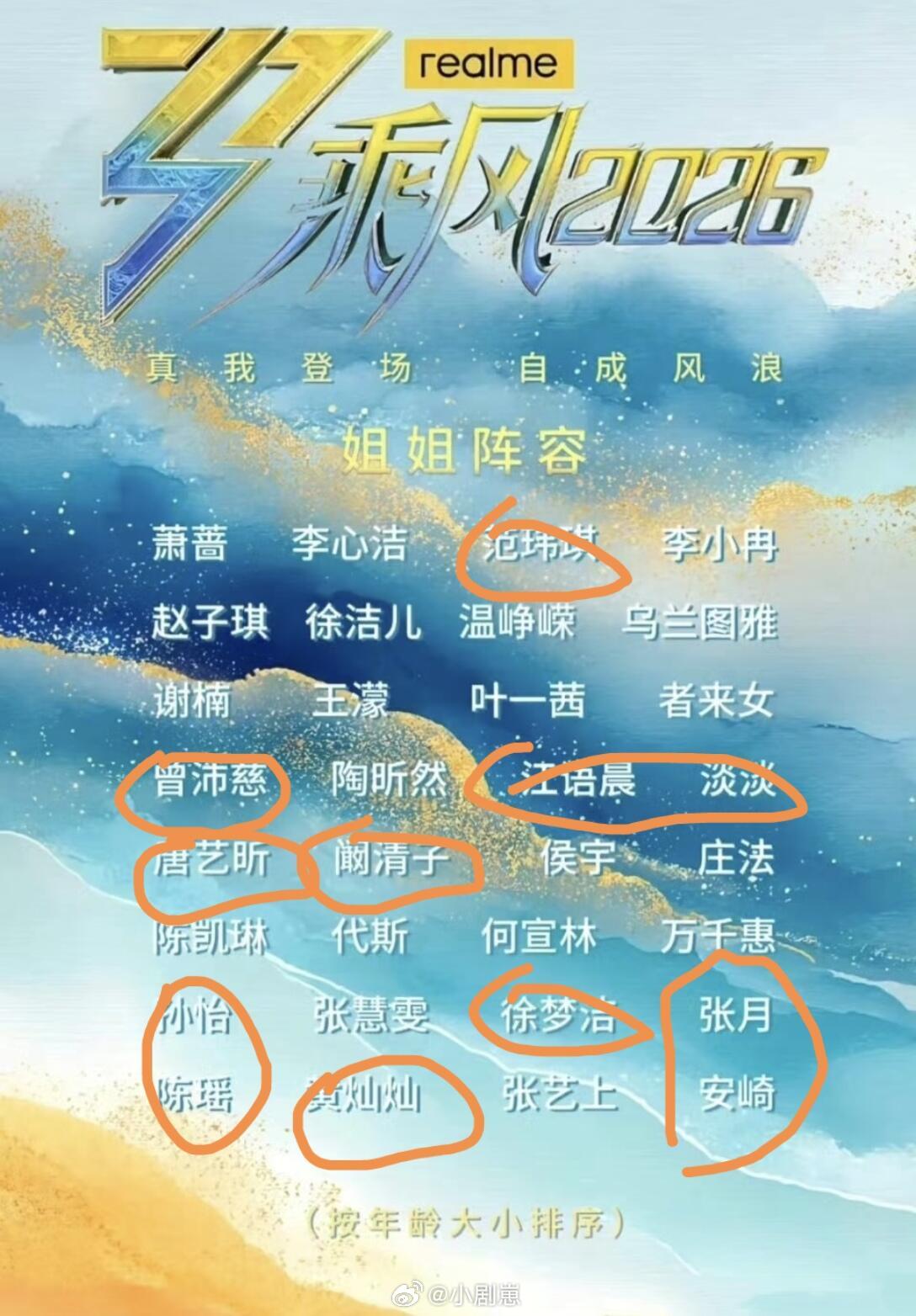 乘风破浪的姐姐盲猜这些成团乘风破浪的姐姐‖浪姐 