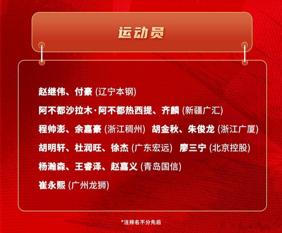 中国男篮亚洲杯预选赛16人集训名单公布，虽然注明排名不分先后，但这个名单显然是按