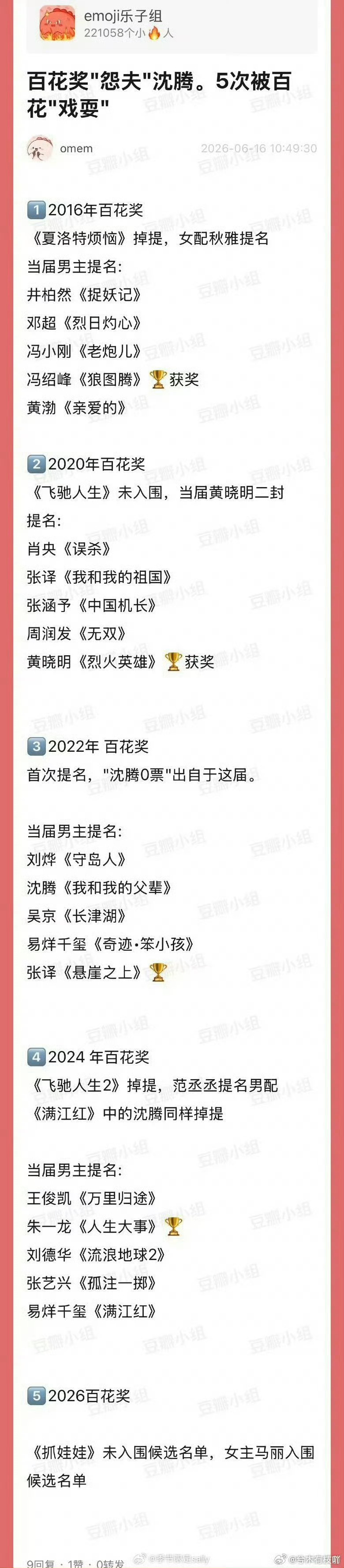 百花奖戏耍沈腾好几次了吧，电影圈更是圈中圈，来来回回都是那几个沈腾未入围百花奖