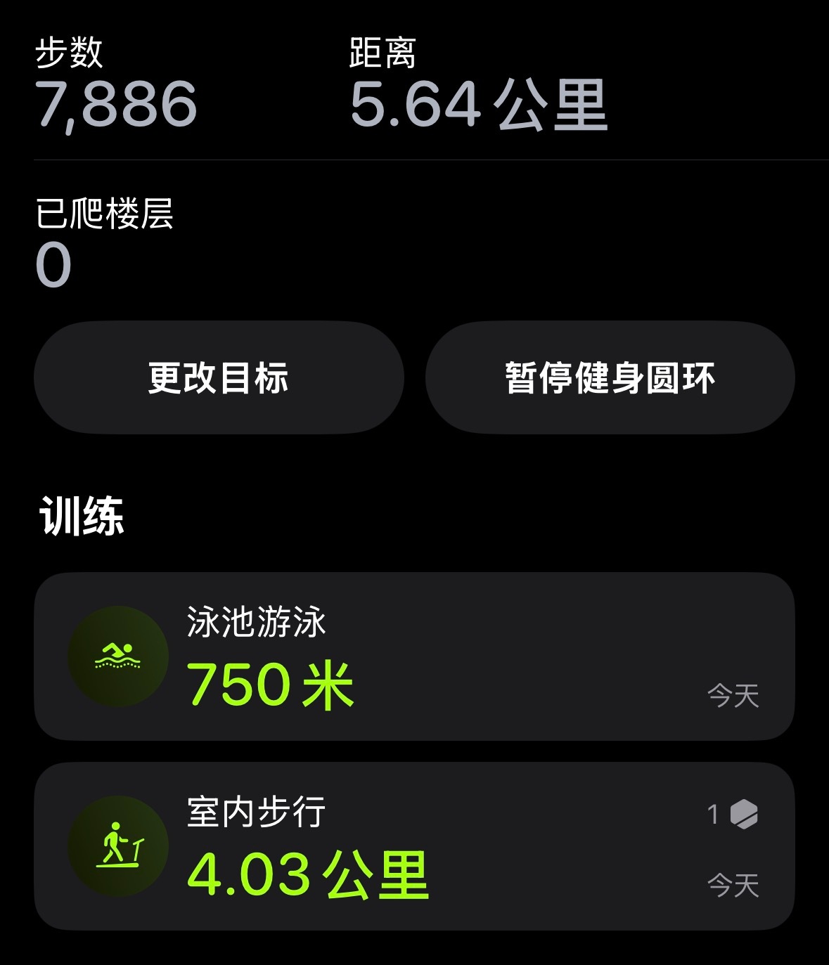 运动了！！！也饿晕了！！ 