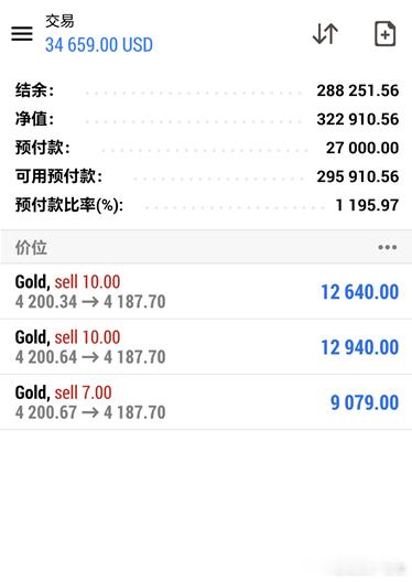 唐生实盘喜讯分享 不贪，才能把利润装进口袋。让我们再次恭喜我们实盘朋友静怡女士，
