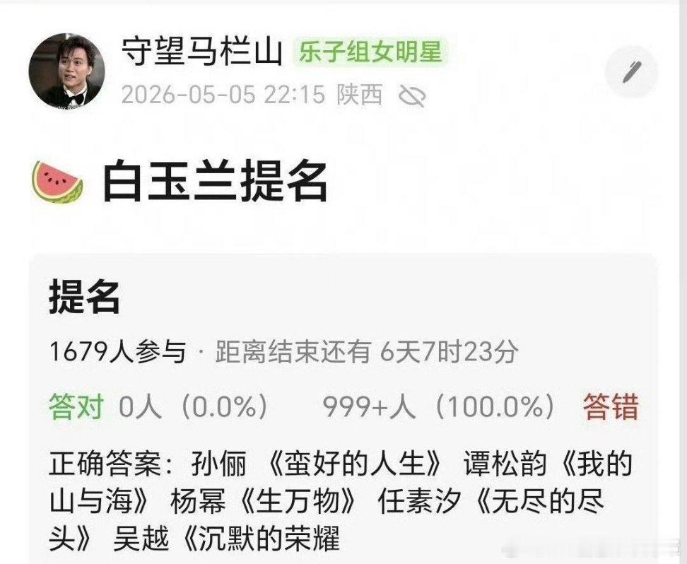 白玉兰提名名单👇这个ip的瓜主出过真瓜 