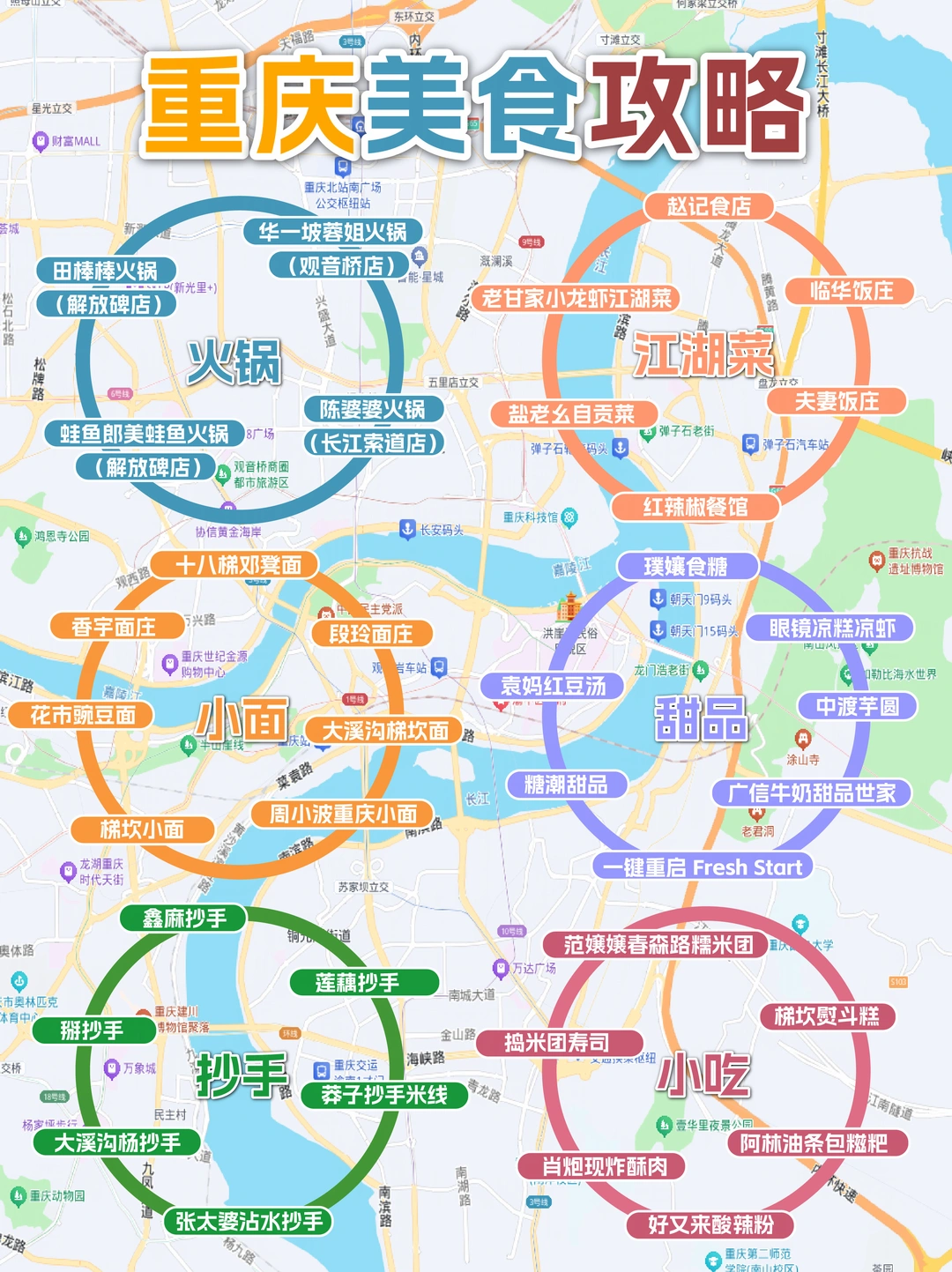 重庆旅行美食全攻略✨本地人详细总结！
