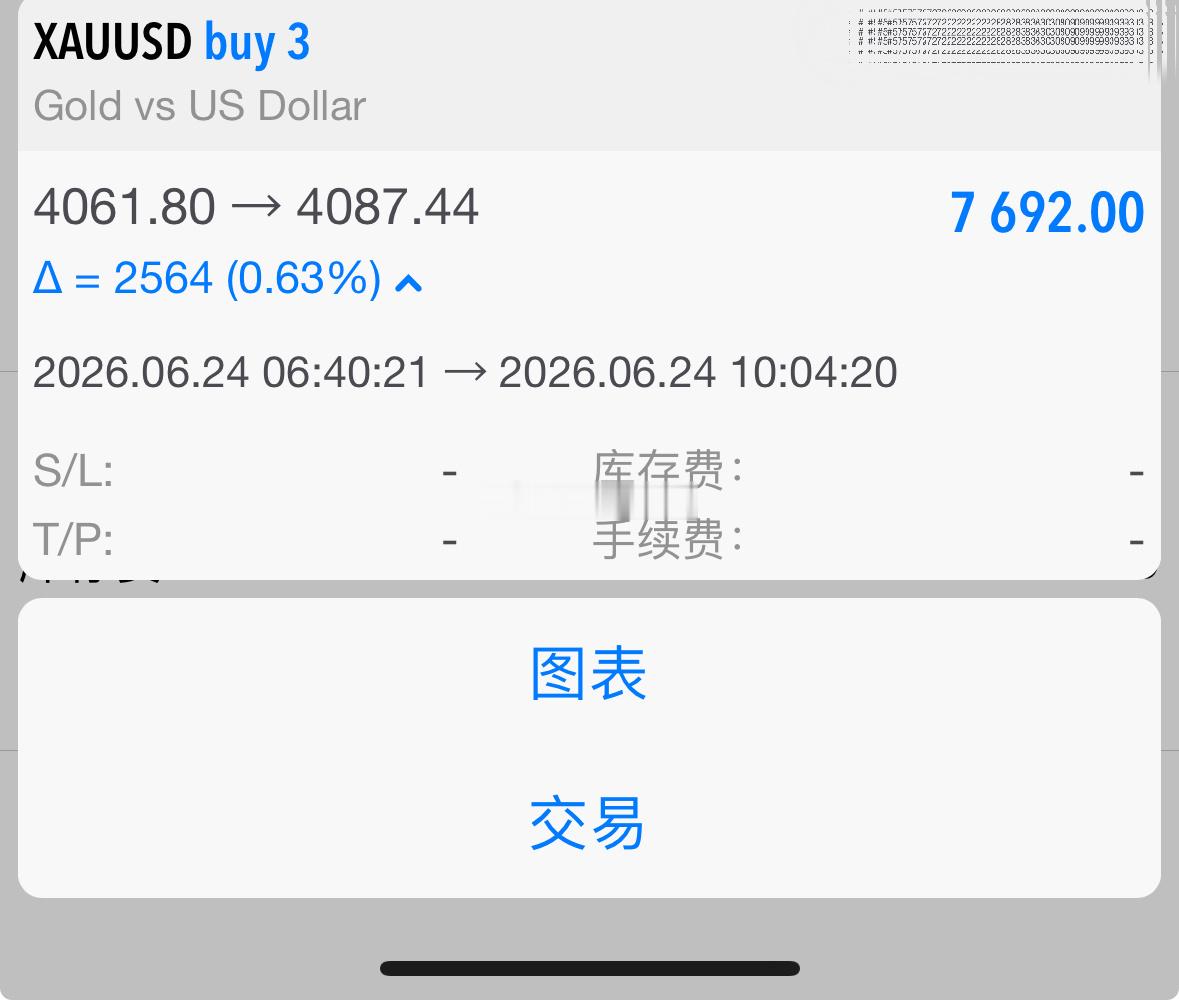 成功的秘诀在于简单的事情重复做，重复的事情坚持做！完美抄底！“4061-4090