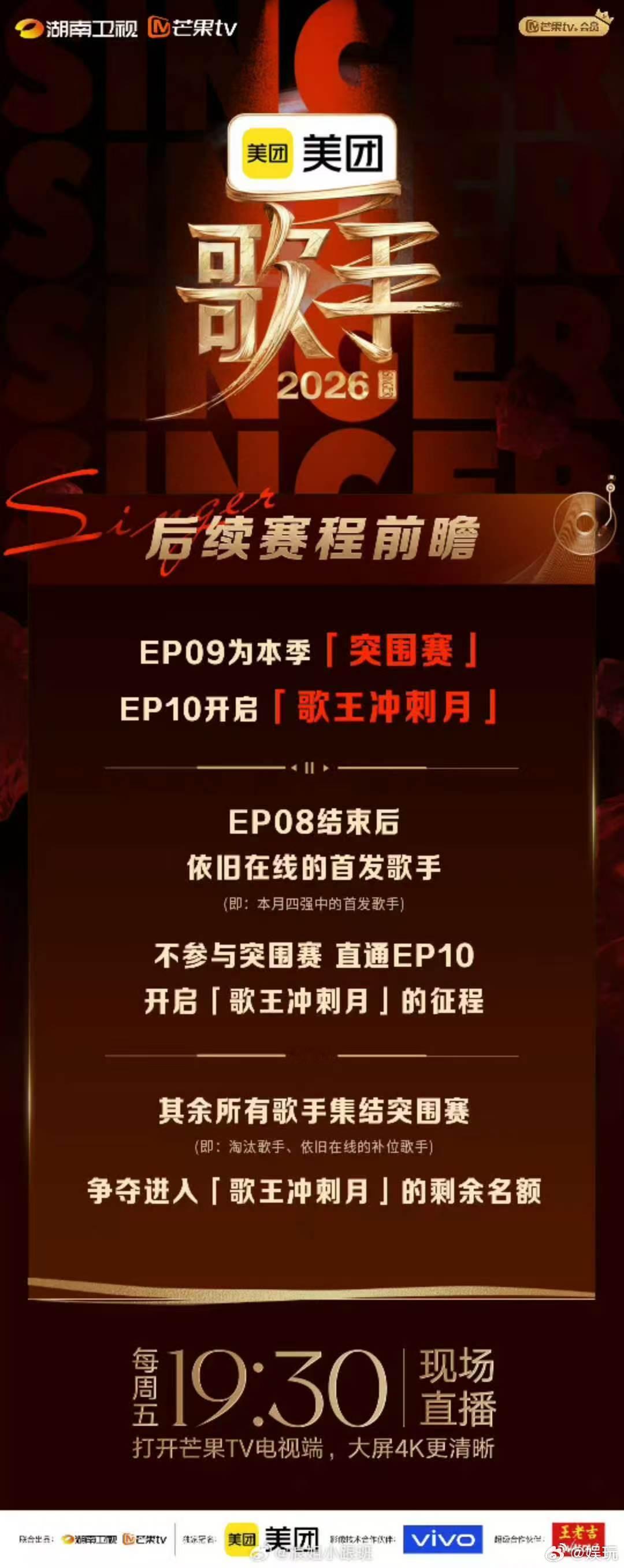 歌手排名歌手2026《歌手 2026》第二轮月度决赛最终排名出炉！第一名胡彦斌《