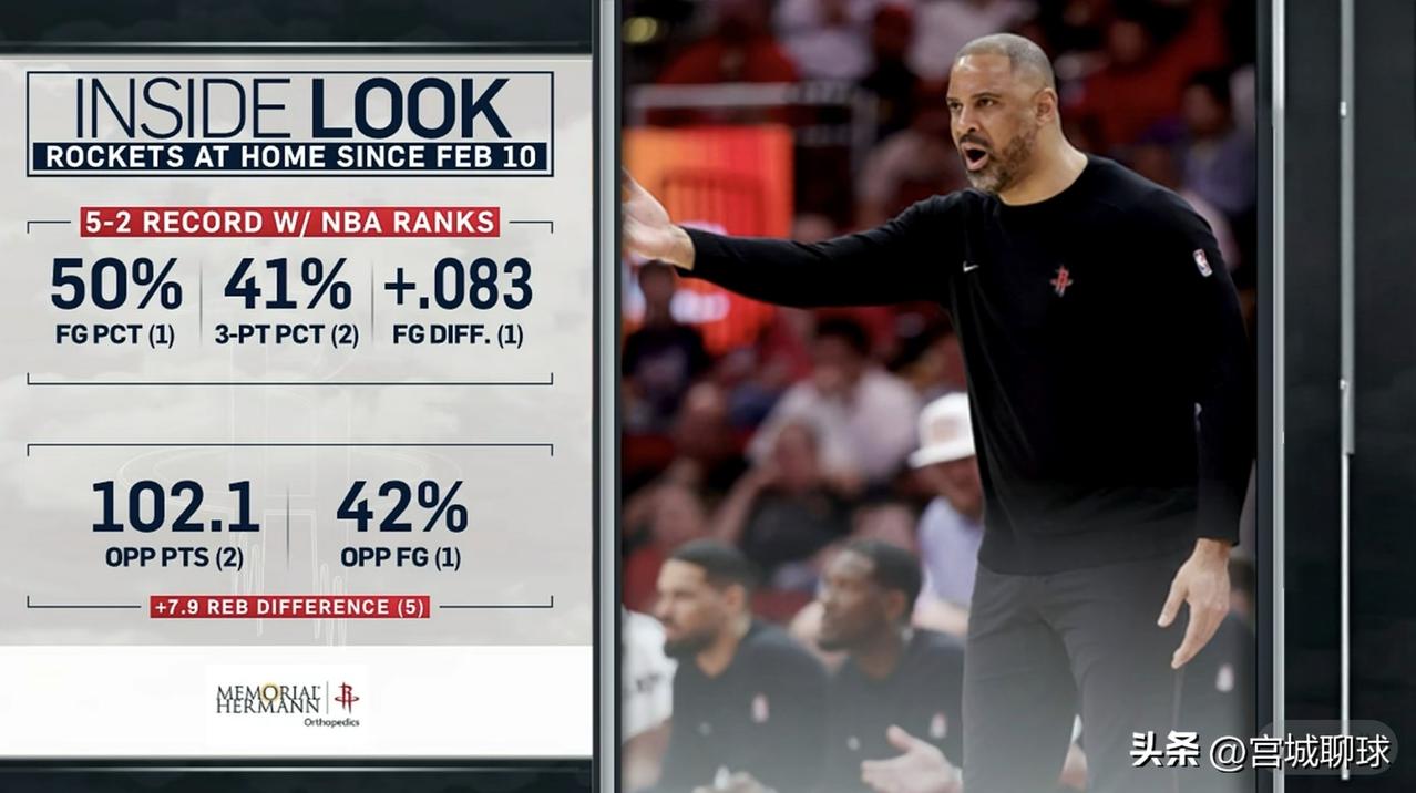 乌杜卡明天在有申京复出的情况下，再次输给湖人的话就下课吧，再也不想支持他了[作揖