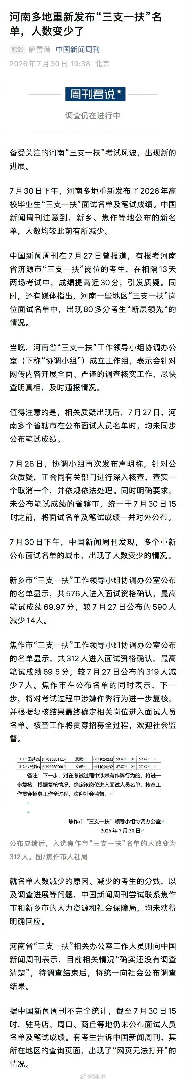 即兴短评 刷新了我的认知。【河南多地重发三支一扶名单人数变少】新乡焦作三支一扶成