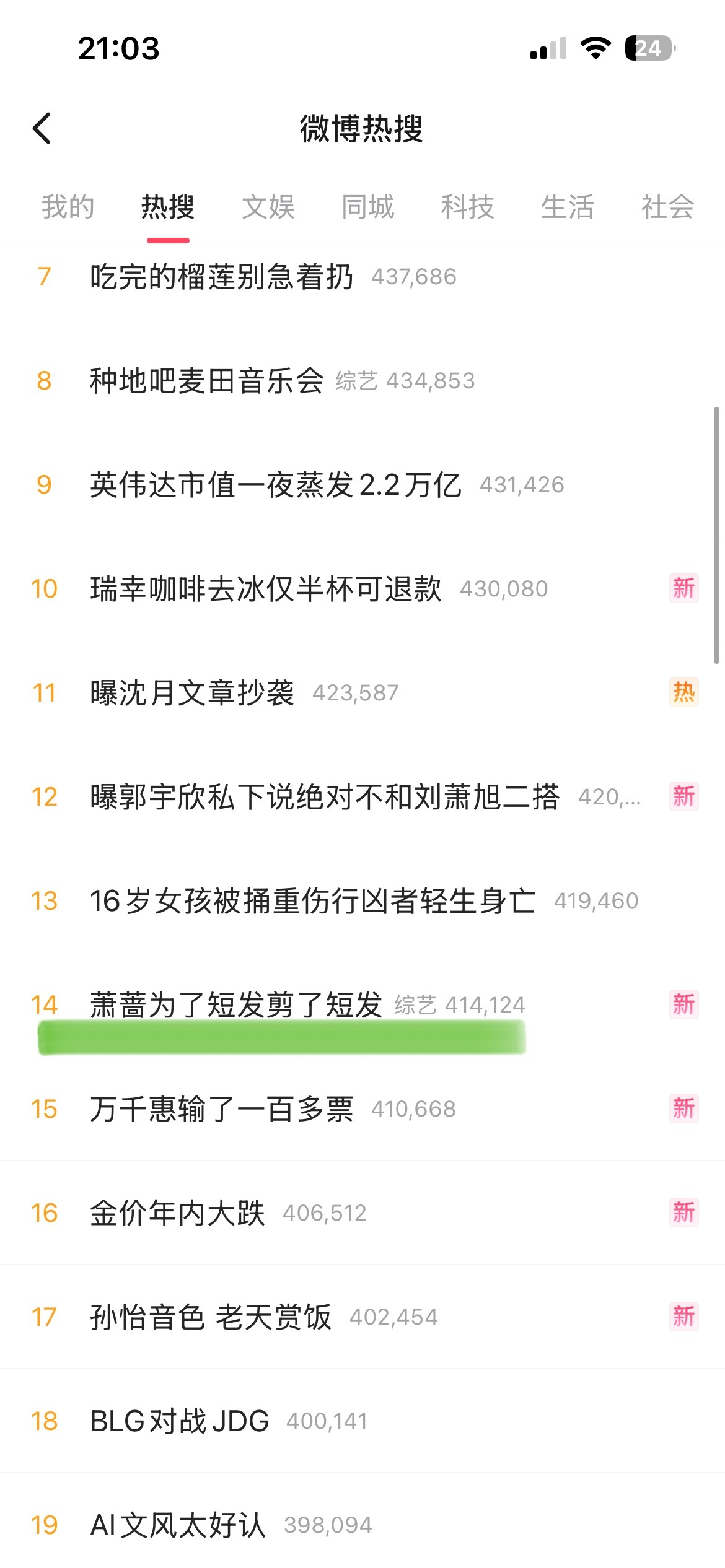 不是 这热搜？？？？？？？？？？？？？？？？？？？？ 