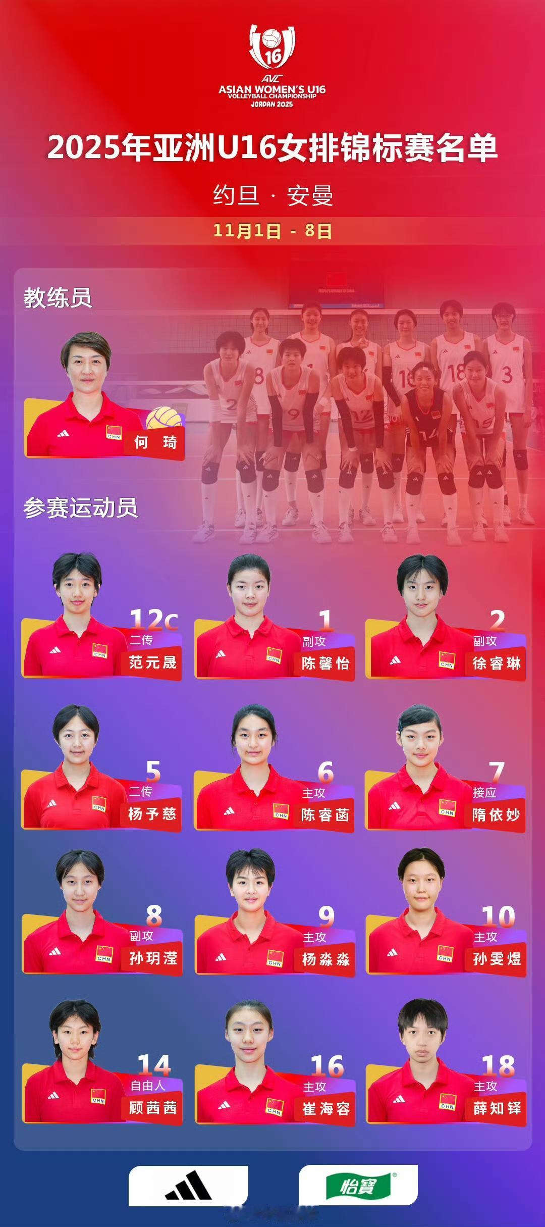 中国U16女排3-2韩国｜陈馨怡8拦网

在刚刚结束的2025年U16女排亚锦赛