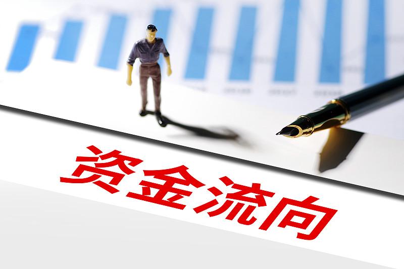 9月的资金流向其实从最近的盘面数据里已经能摸出点苗头了。
就拿9月8日的主力资金