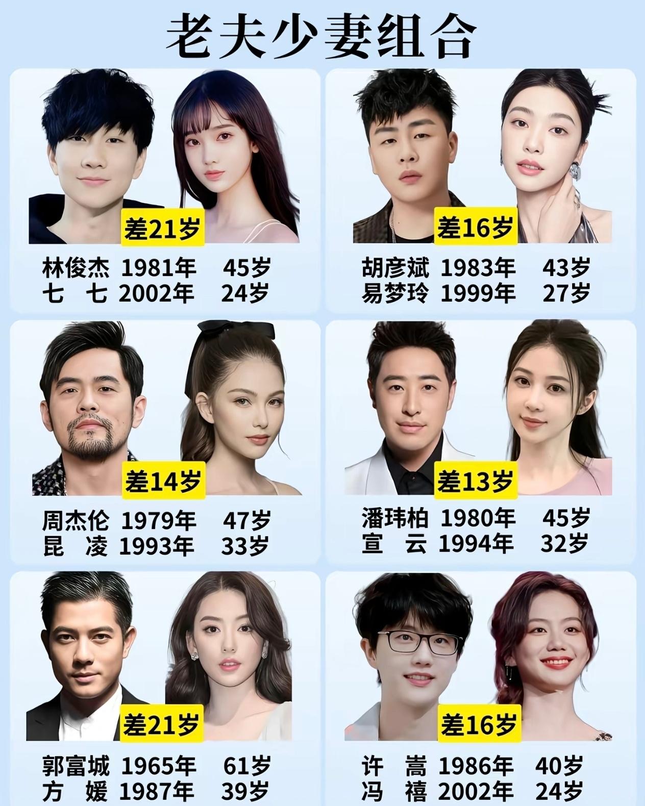 林俊杰和七七恋情曝光后，引发大家思考。
为啥音乐圈老夫少妻这么多？周杰伦和昆凌就
