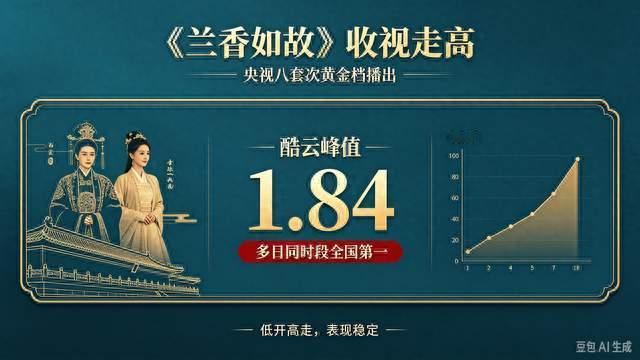 对手是亲嫂子！刘学义演母子频频笑场