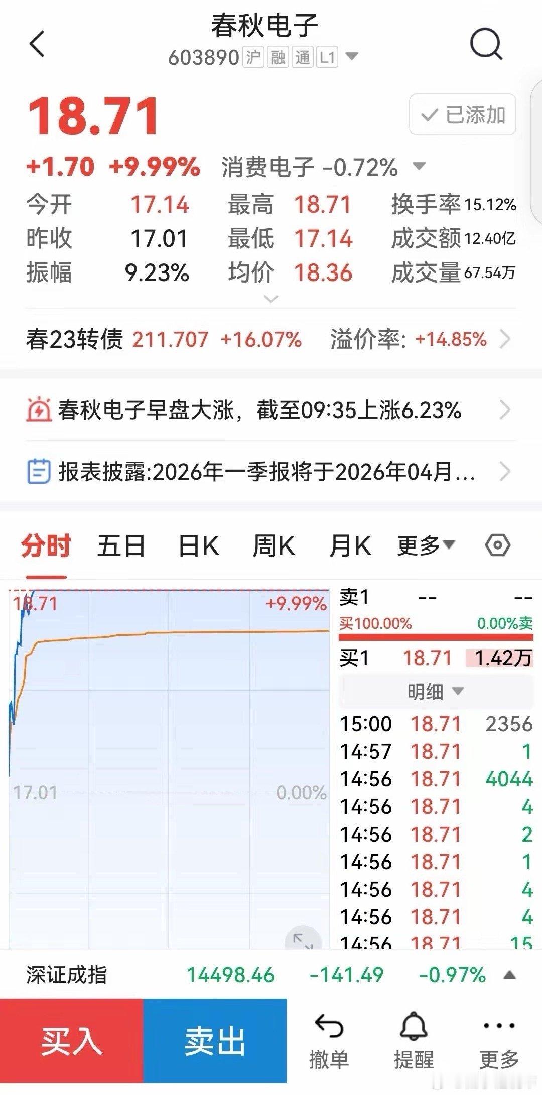 春秋电子强势封板，它会成为大牛股吗？今日，我手中的春秋电子涨停，查询后才得知：春