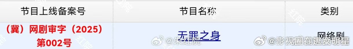 魏大勋无罪之身过审下证 ​​​由魏大勋主演的《无罪之身》过审下证啦！！！期待魏大