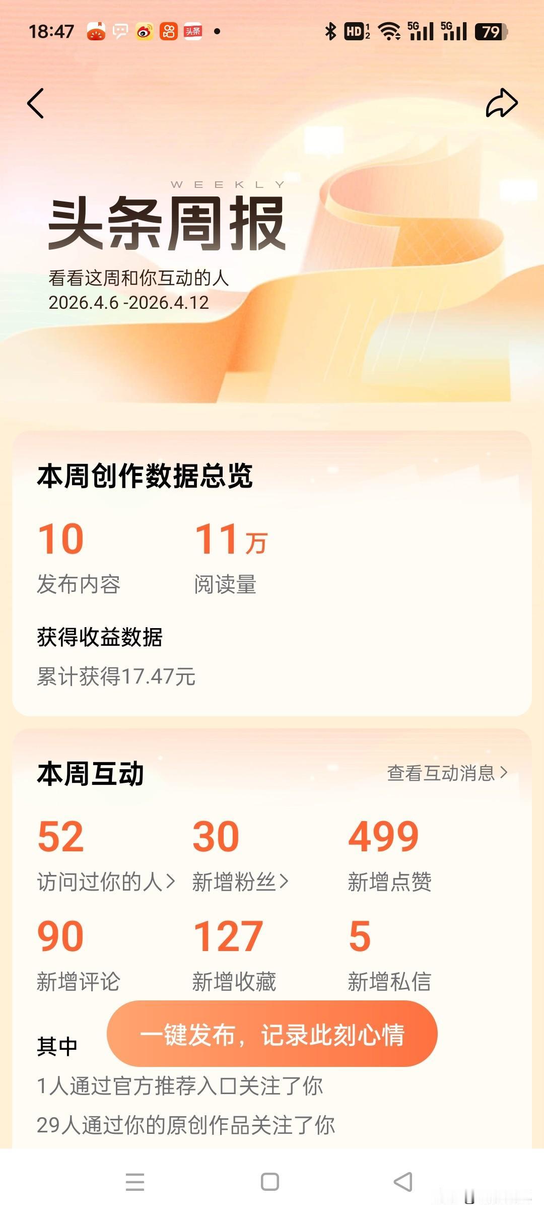 就是这么一般，有什么好说的，下班，去公园散散心去！