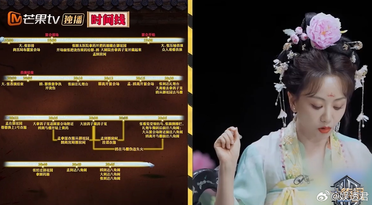 大侦探这期没一个闲人 五人组的脑洞绝了！为了救郝尚宫，又是安排鸽子传信，又是调包