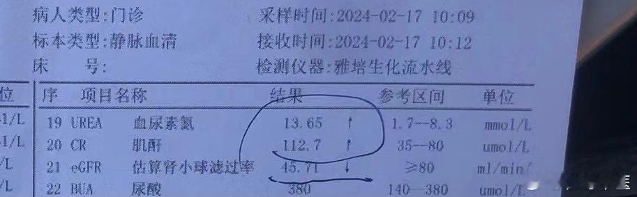 有咨询，他的母亲肾功能指标异常，当地医院让她住院治疗，问要不要医院？这样的问题，