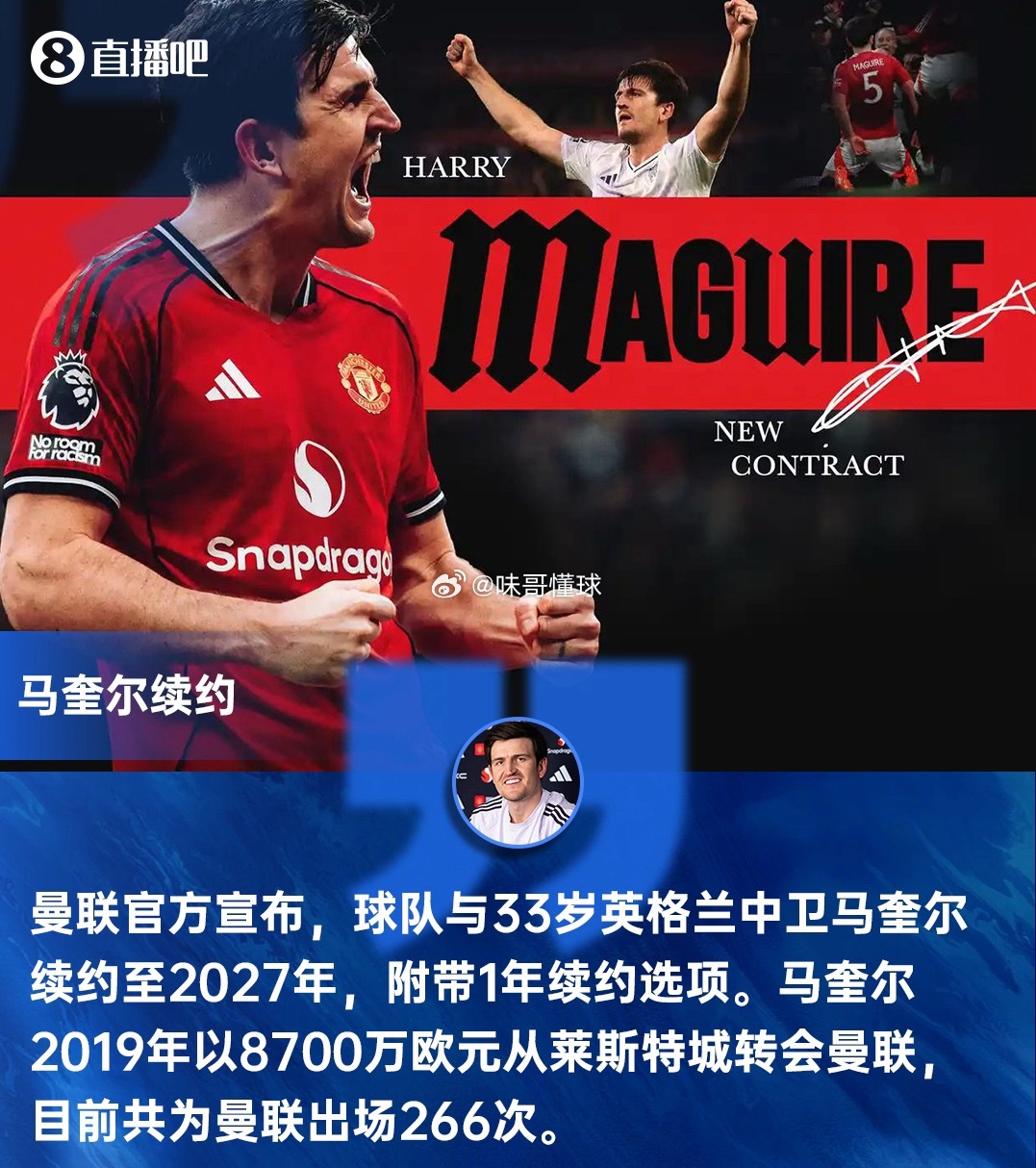 曼联与33岁英格兰中卫马奎尔续约至2027年，附带1年续约选项。曼联后卫马奎尔与