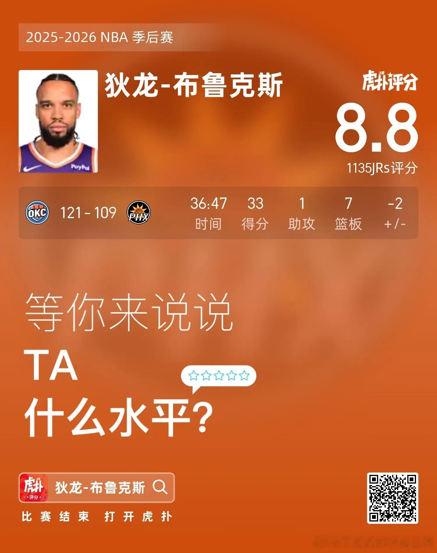 休斯顿火箭休斯顿火箭 摘乌度卡神经的一天 