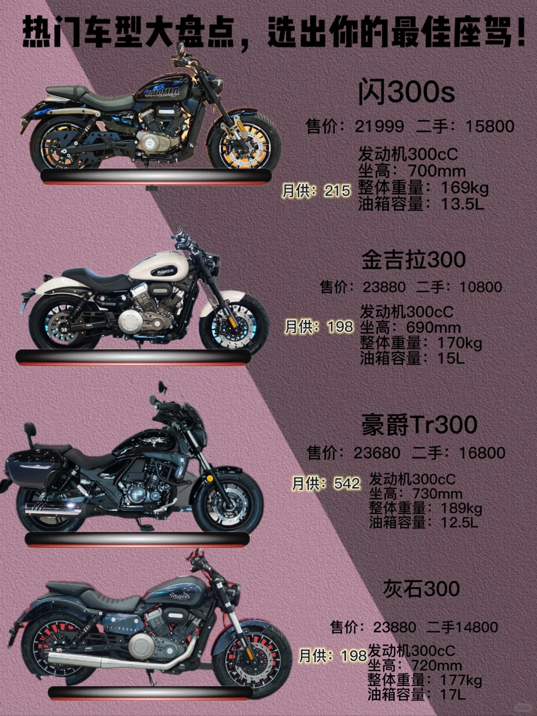 新手入门级跑车，预算2W左右,有那些选择？